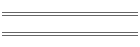 Clients