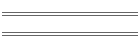 DJ Service