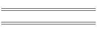 News Releases
