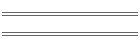 Artist Management
